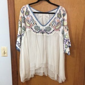 Free people float too